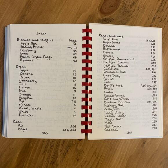 1993 Vtg Cookbook Our Favorite Recipes Plastic Bound Paperback St John's Guild - Picture 8 of 9